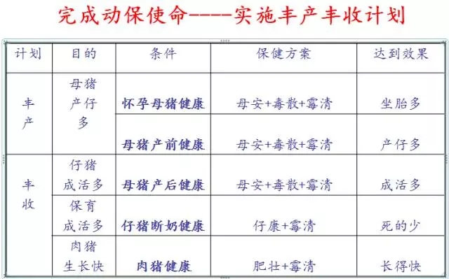 湖南偉業(yè)動(dòng)物營(yíng)養(yǎng)集團(tuán)股份有限公司,湖南動(dòng)物營(yíng)養(yǎng),斷奶特供,粒粒乳,營(yíng)養(yǎng)奶片,濃縮人工乳