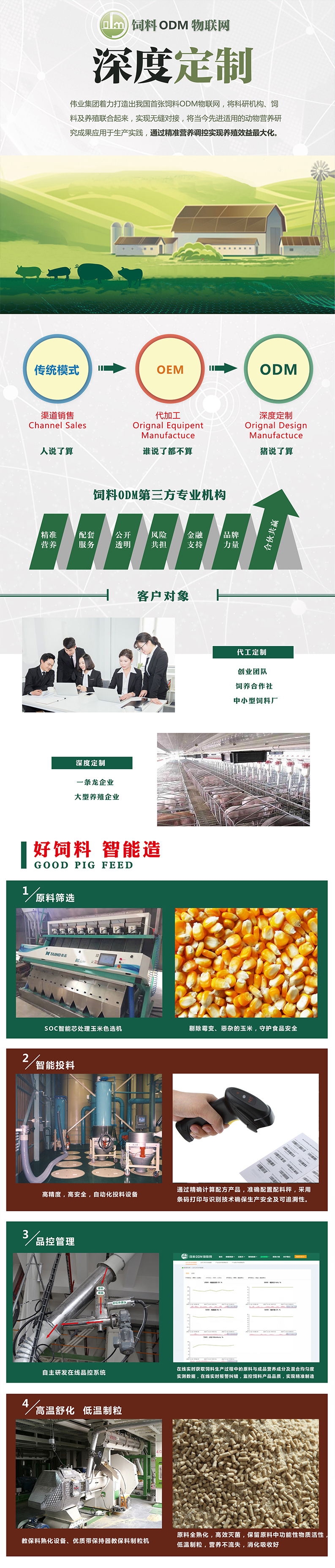 湖南偉業(yè)集團(tuán),偉業(yè)動(dòng)物,豬場(chǎng)管理,非常規(guī)飼料原料開發(fā),飼料