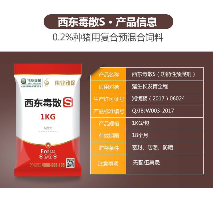 湖南偉業(yè)集團,偉業(yè)動物,豬場管理,非常規(guī)飼料原料開發(fā),飼料